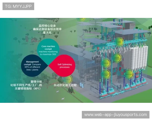 推动运动智能设备普及路径内容的媒体呈现，智能化运动